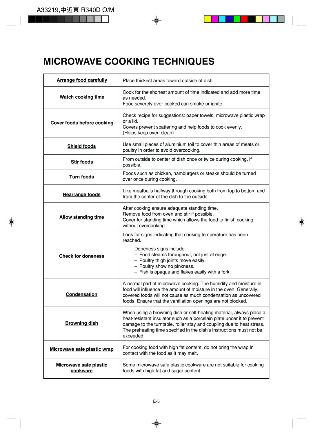 Sharp R-340D operation manual Microwave Cooking Techniques 