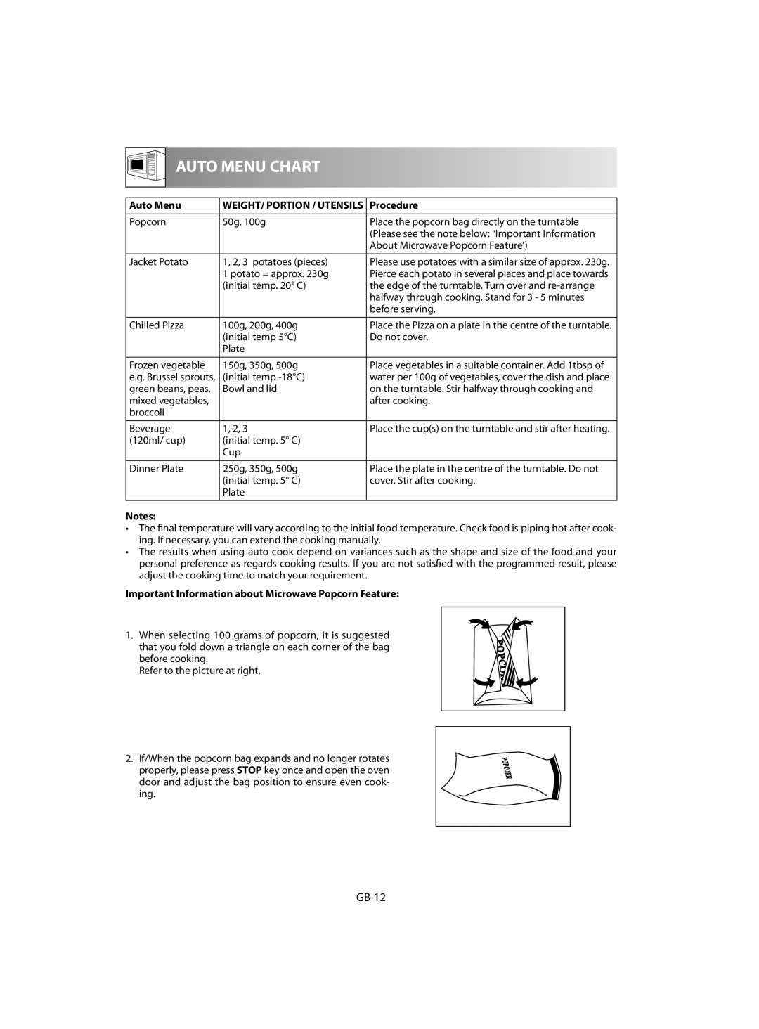 Sharp R-342, R-242 operation manual GB-12, Auto Menu, Procedure, Important Information about Microwave Popcorn Feature 