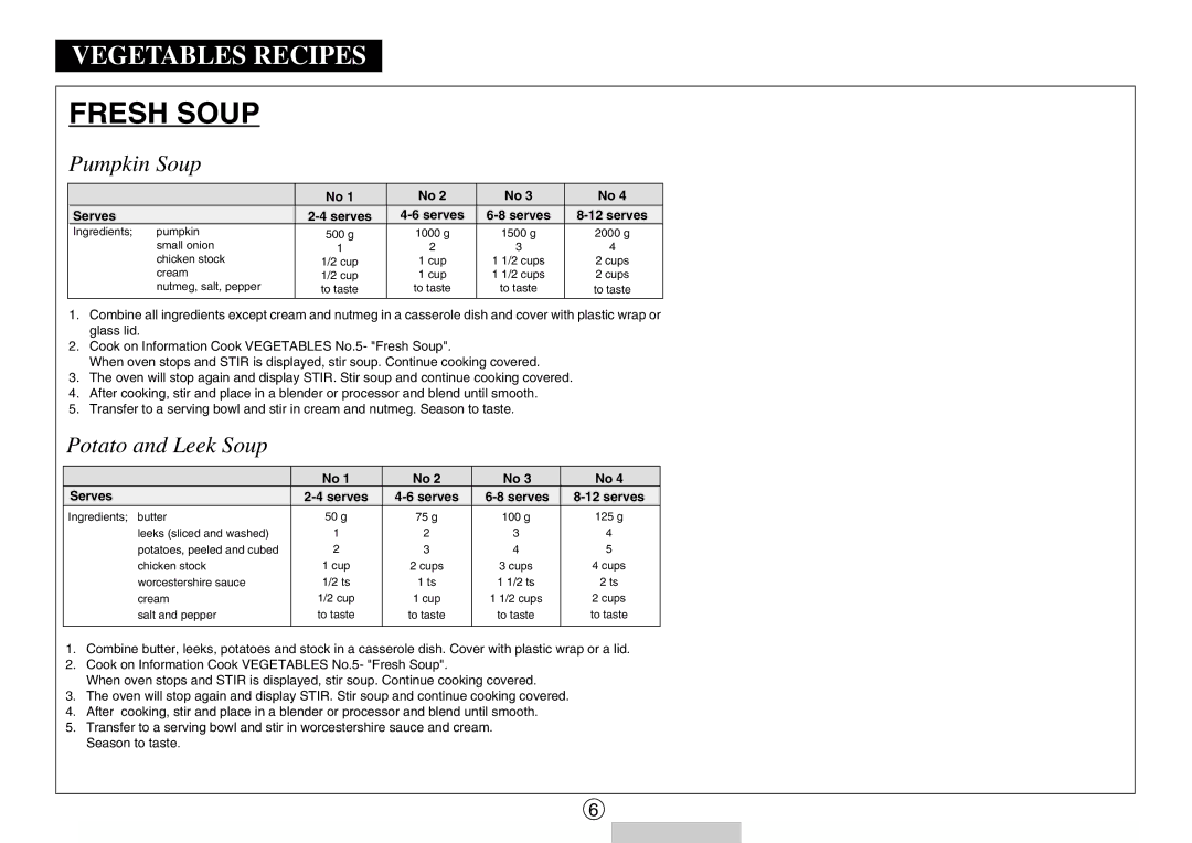 Sharp R-350E operation manual Fresh Soup, Serves 