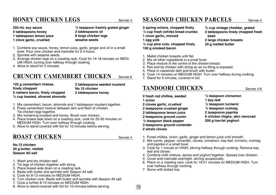 Sharp R-350E Honey Chicken Legs, Roast Chicken, Tandoori Chicken, No.15 chicken Butter, melted Season All salt 