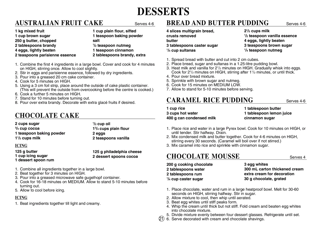 Sharp R-350E Australian Fruit Cake, Chocolate Cake, Bread and Butter Pudding, Caramel Rice Pudding, Chocolate Mousse 