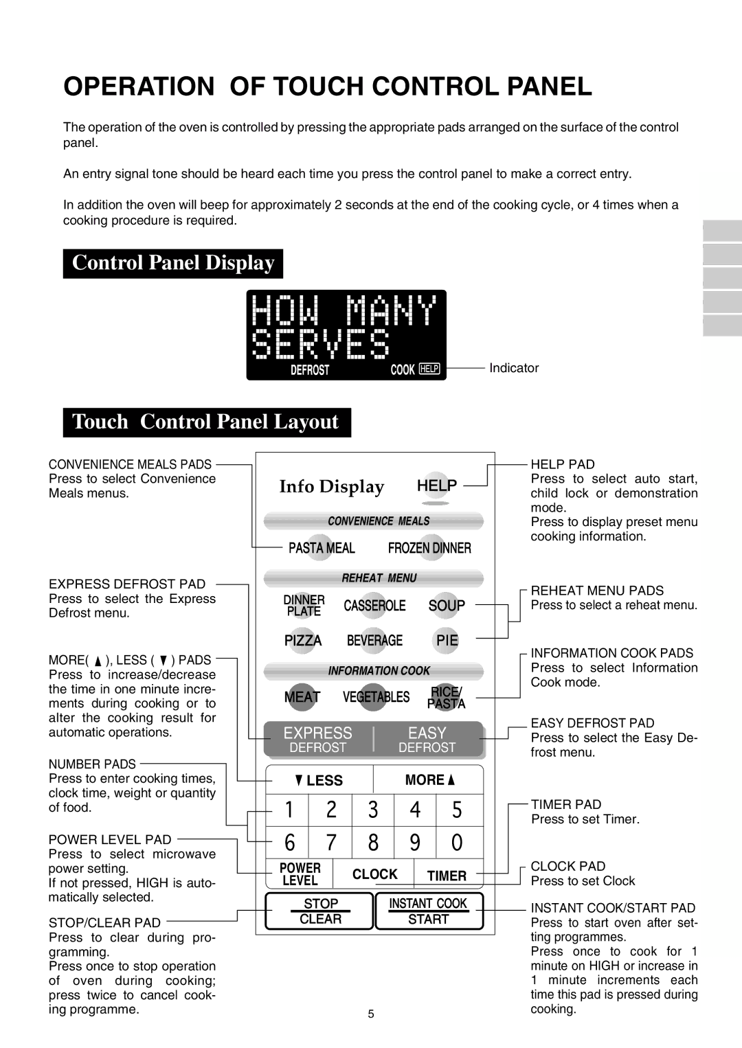 Sharp R-350E operation manual Operation of Touch Control Panel, Control Panel Display, Touch Control Panel Layout 