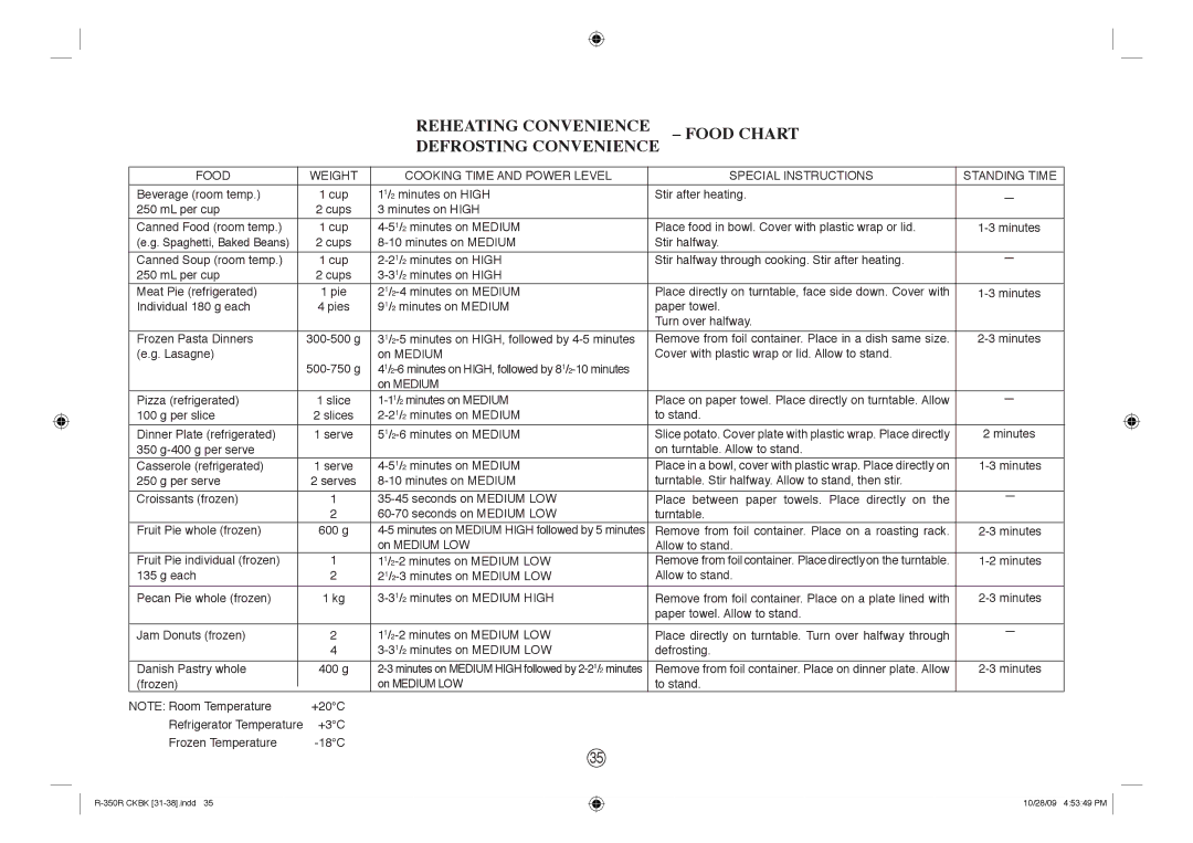 Sharp R-350R manual Reheating Convenience Food Chart Defrosting Convenience 