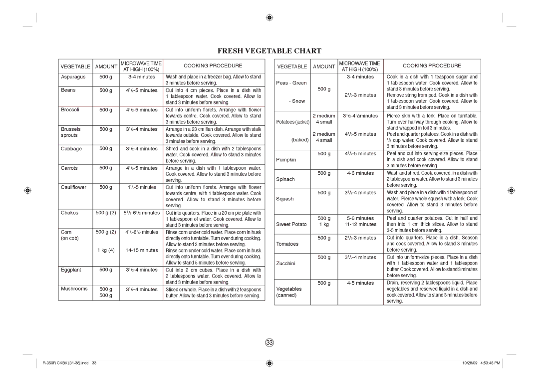 Sharp R-350R manual Fresh Vegetable Chart, Vegetable Amount, Cooking Procedure 