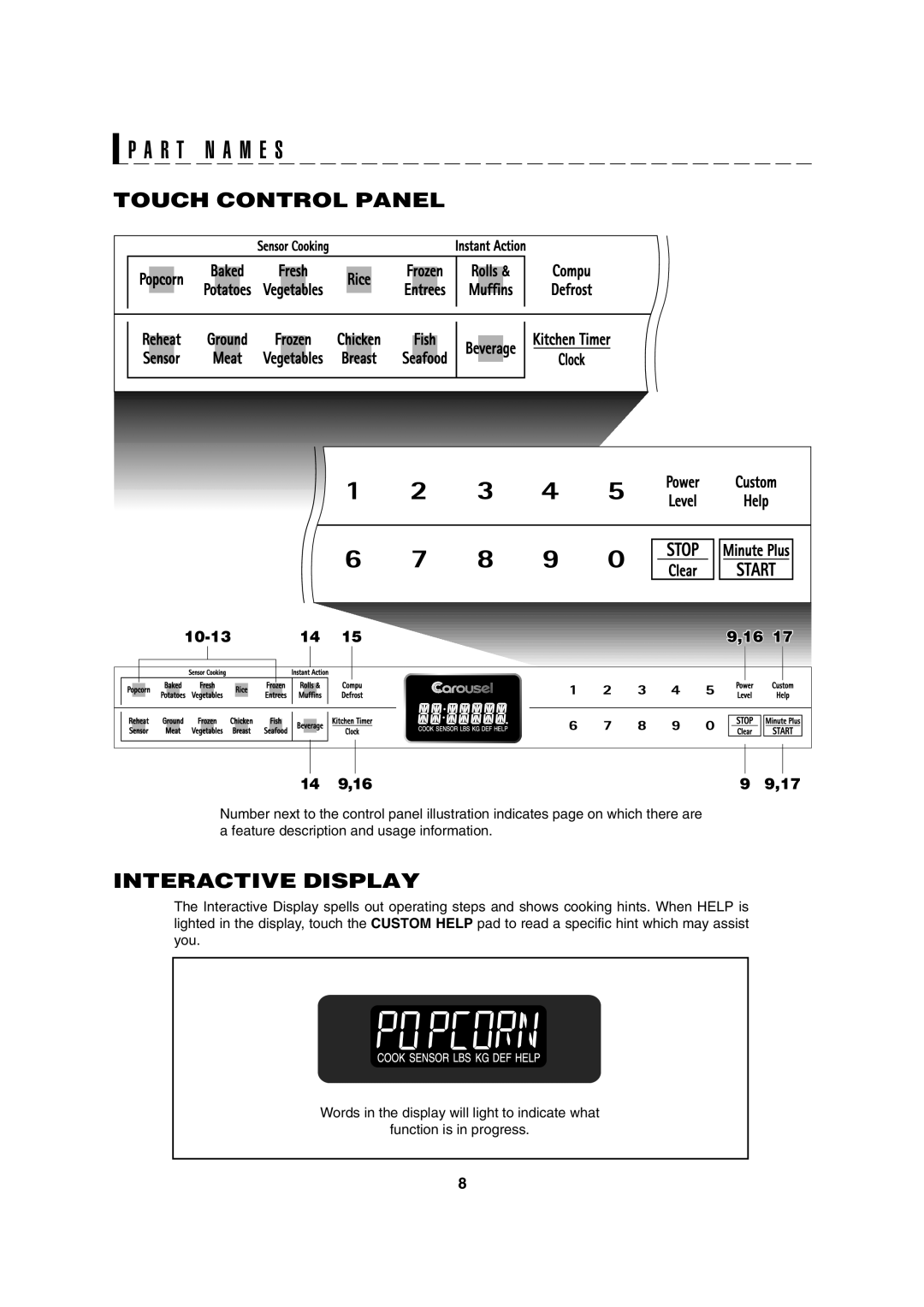 Sharp R-370E operation manual R T N a M E S, Touch Control Panel, Interactive Display 