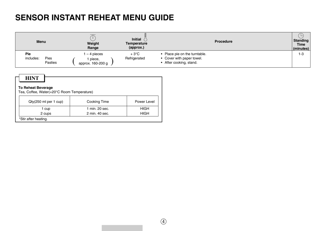 Sharp R-380D manual Menu Initial, Weight, Range, Pie, To Reheat Beverage 