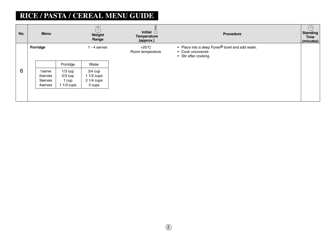 Sharp R-380D manual Menu, Porridge 