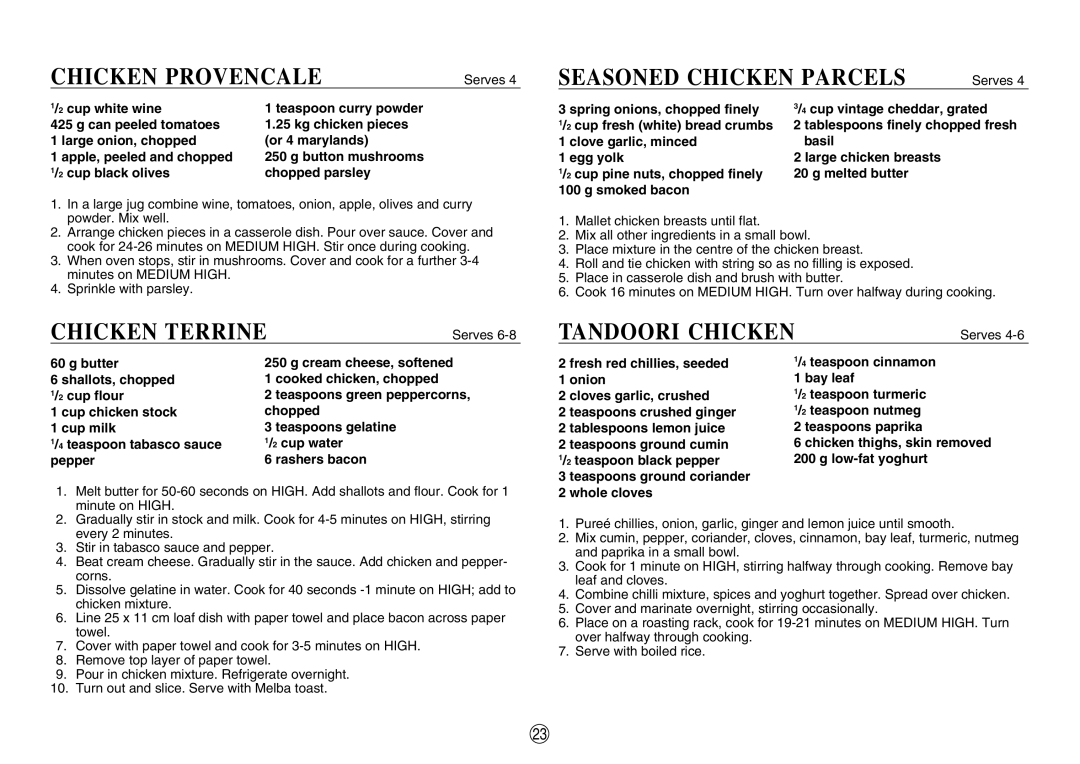 Sharp R-380D manual Chicken Provencale, Chicken Terrine, Seasoned Chicken Parcels, Tandoori Chicken 