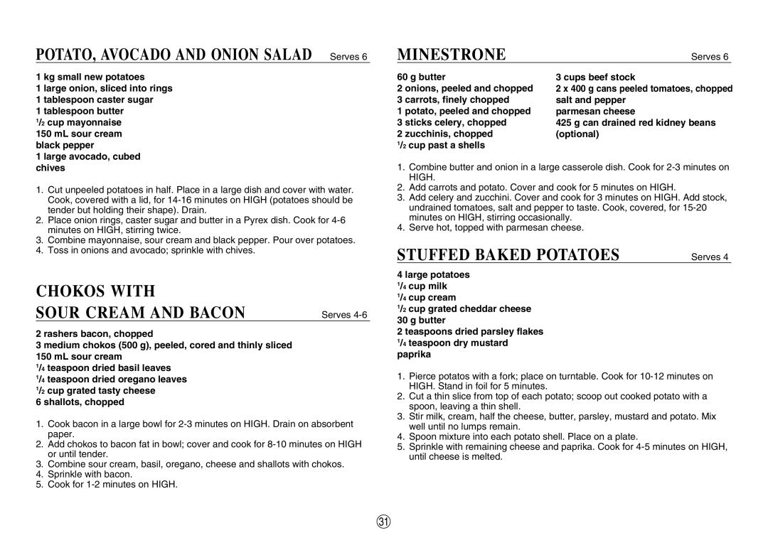 Sharp R-380D manual Chokos with Sour Cream and Bacon, Minestrone, Stuffed Baked Potatoes 