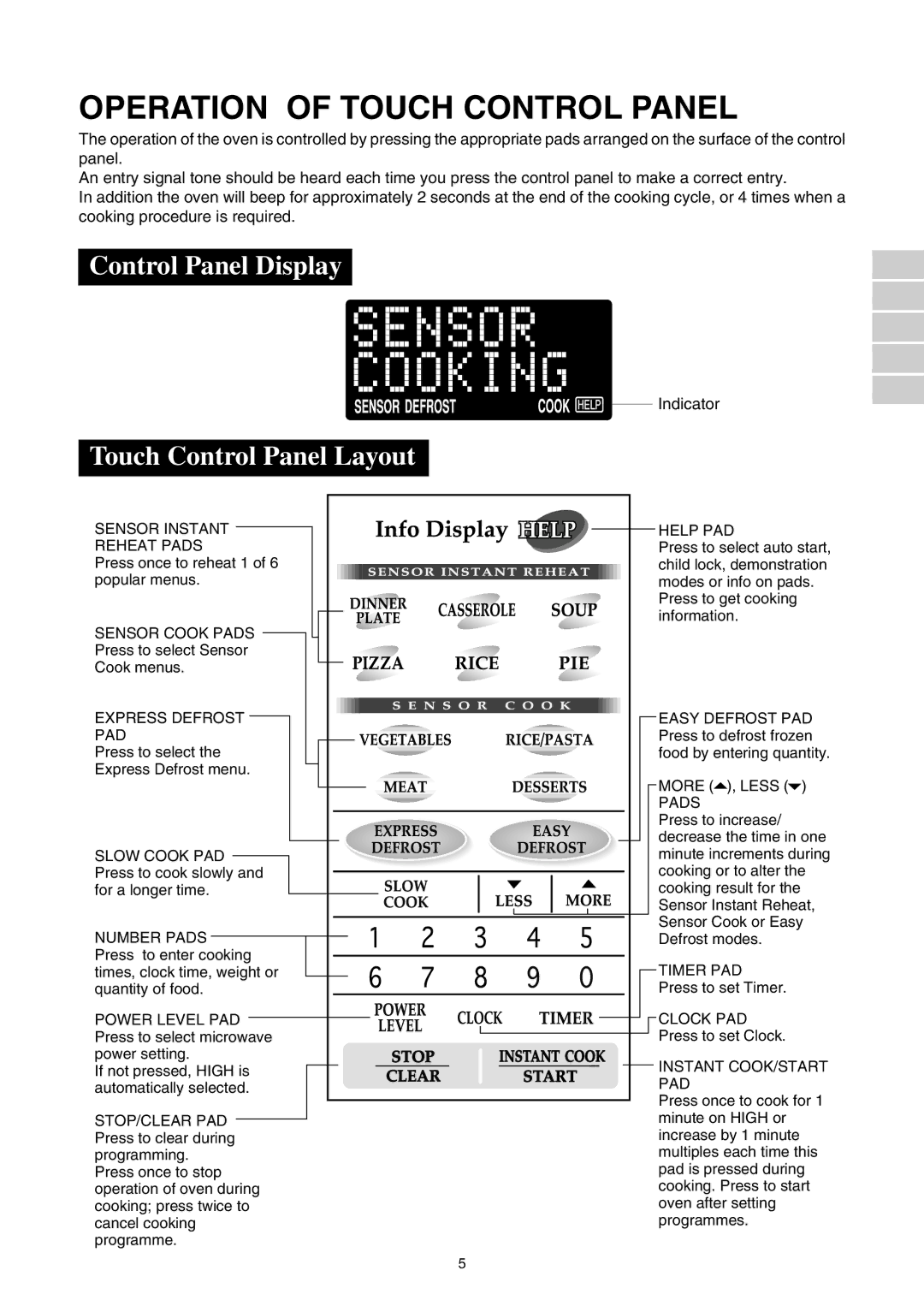 Sharp R-380D manual Operation of Touch Control Panel, Control Panel Display, Touch Control Panel Layout 