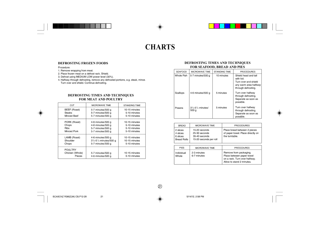 Sharp R-380Z(W) operation manual Defrosting Frozen Foods, Defrosting Times and Techniques For Meat and Poultry 