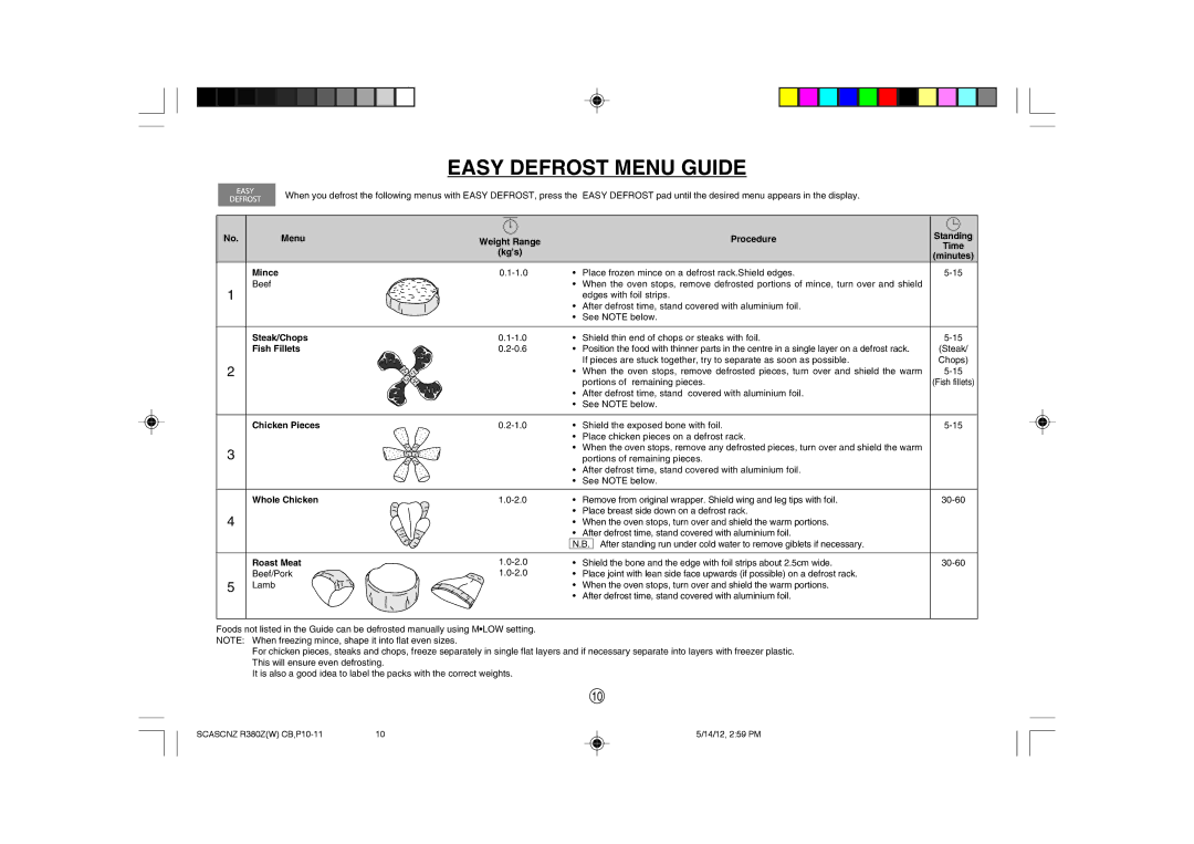 Sharp R-380Z(W) operation manual Easy Defrost Menu Guide 