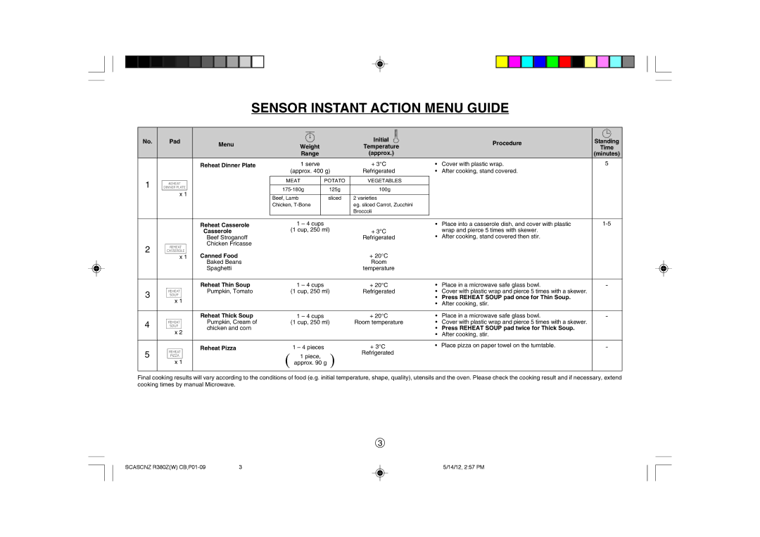 Sharp R-380Z(W) operation manual Sensor Instant Action Menu Guide 