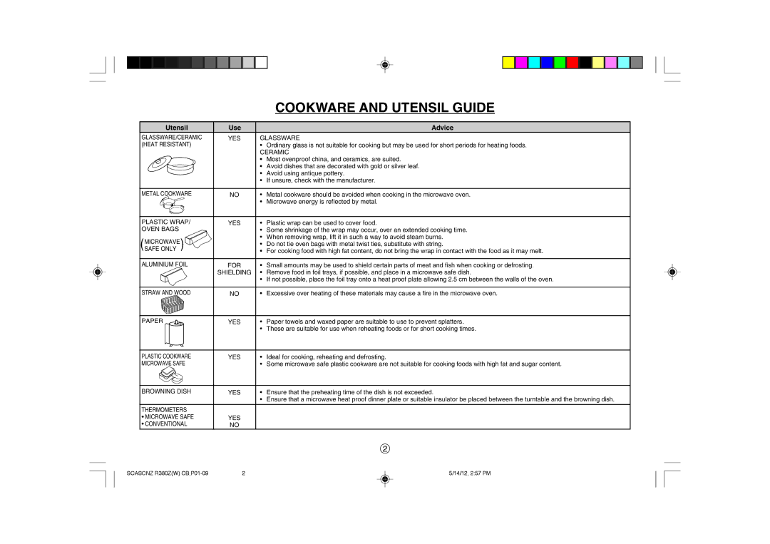 Sharp R-380Z(W) operation manual Cookware and Utensil Guide, Utensil Use Advice 