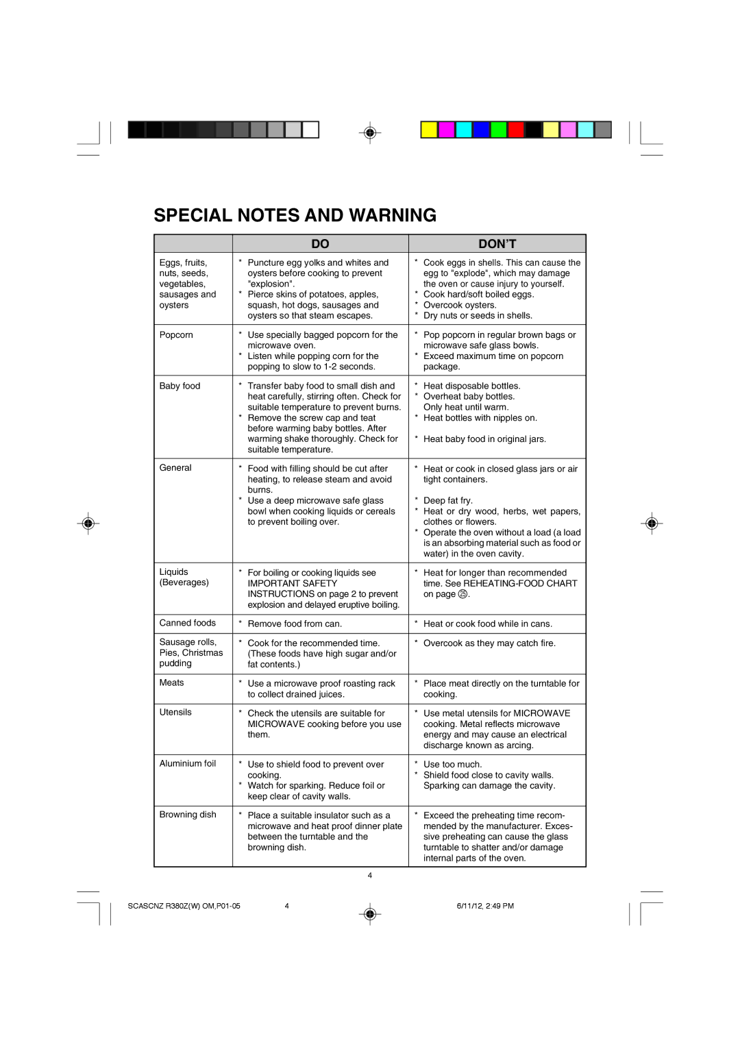 Sharp R-380Z(W) operation manual Special Notes and Warning, Important Safety 