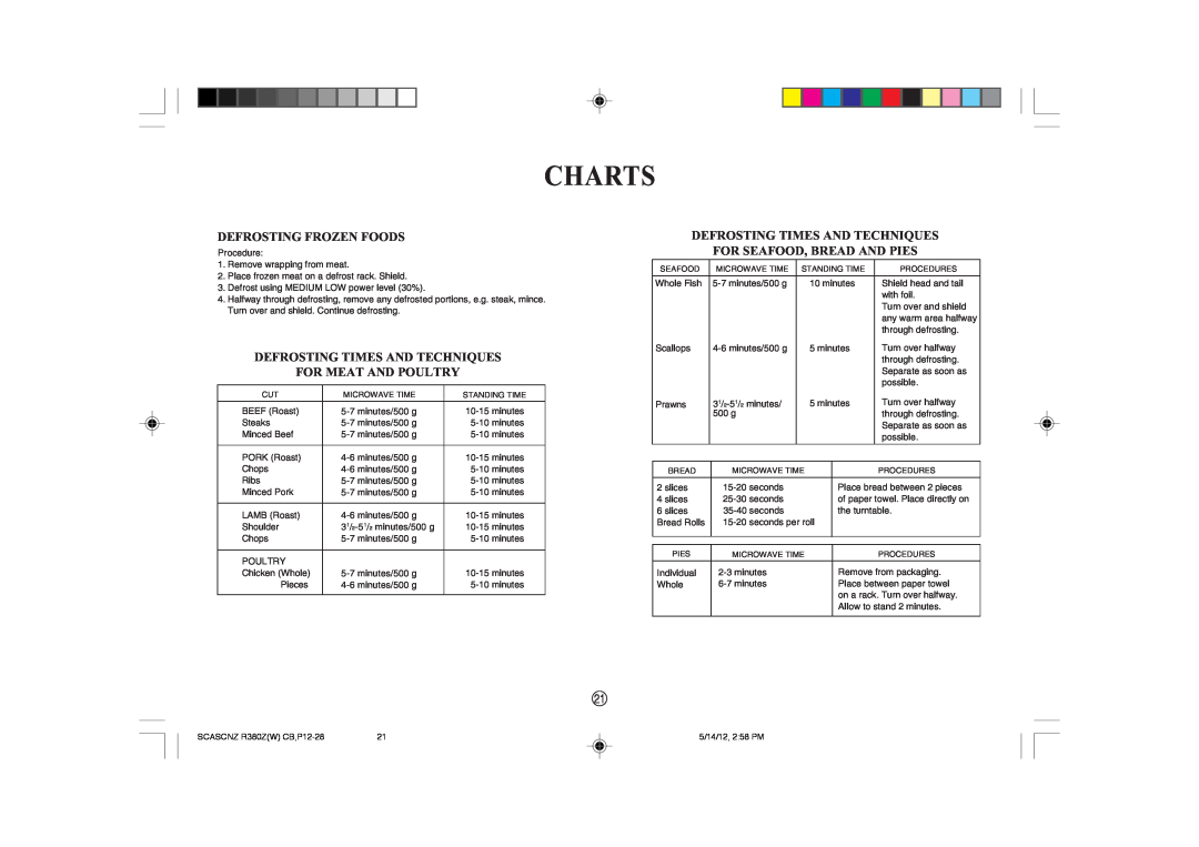 Sharp R-380Z(W) operation manual Charts, Defrosting Frozen Foods, Defrosting Times And Techniques For Meat And Poultry 