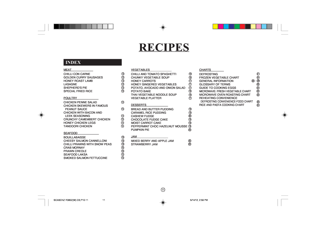 Sharp R-380Z(W) operation manual Index, Recipes 