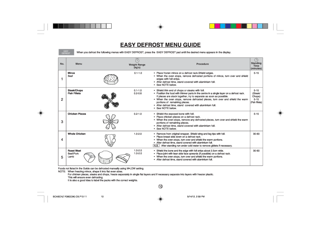 Sharp R-380Z(W) operation manual Easy Defrost Menu Guide 