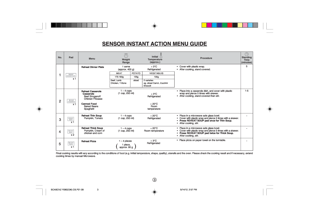 Sharp R-380Z(W) operation manual Sensor Instant Action Menu Guide, Meat, Potato 