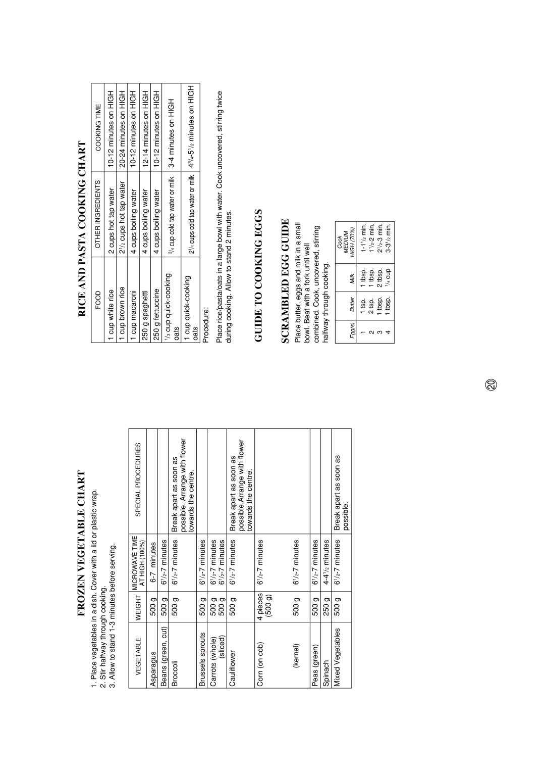 Sharp R-390H(S) Frozen Vegetable Chart, Rice and Pasta Cooking Chart, Guide to Cooking Eggs Scrambled EGG Guide 