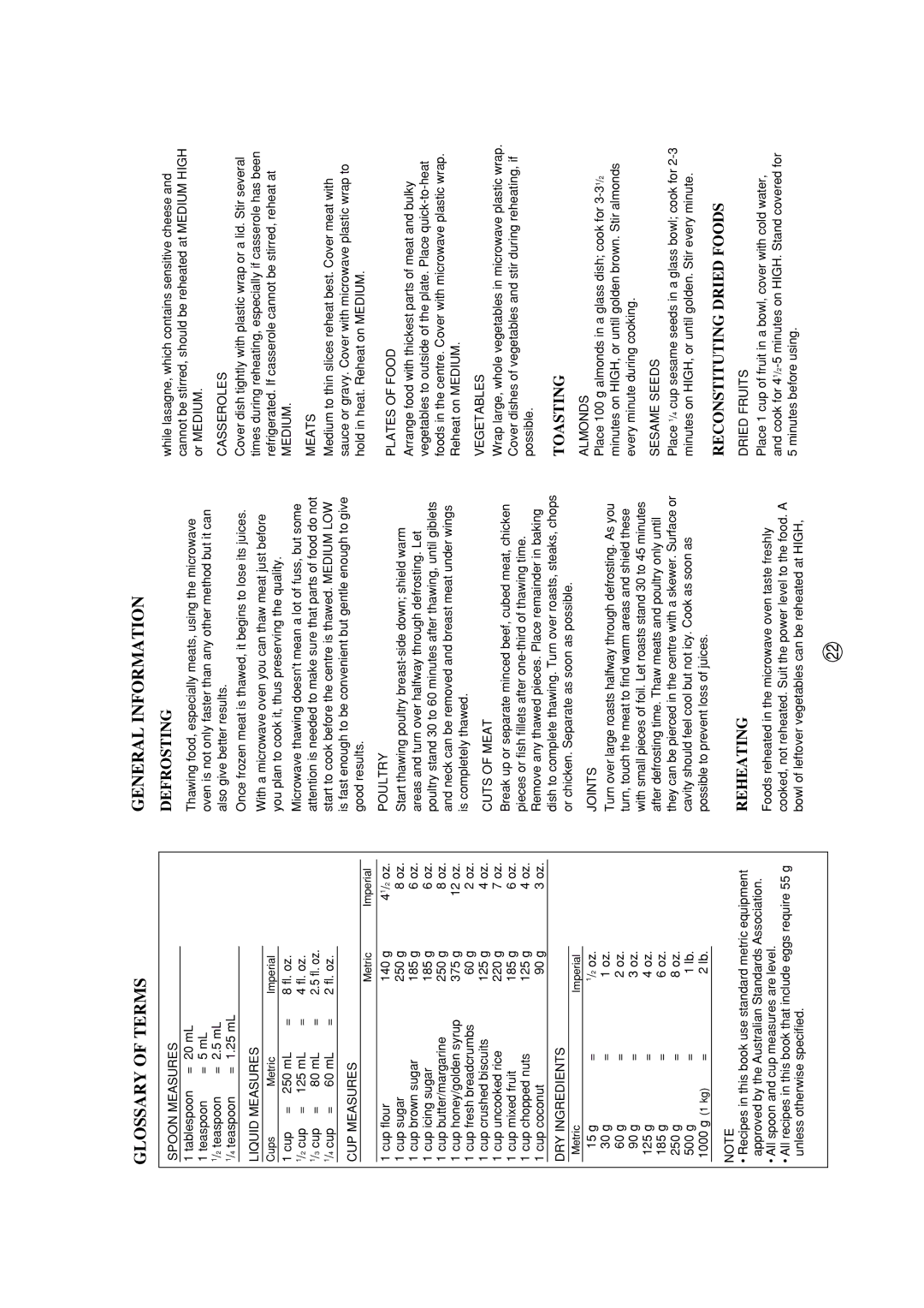 Sharp R-390H(S) operation manual Glossary of Terms, General Information 