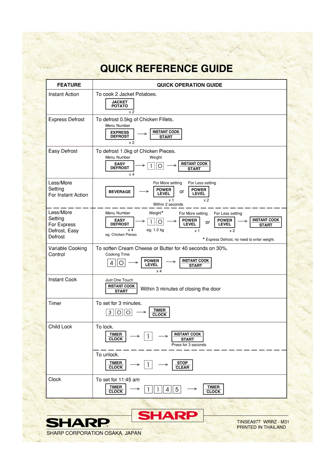 Sharp R-390H(S) operation manual Quick Reference Guide 