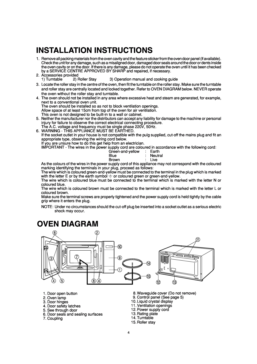 Sharp R-390H(S) operation manual Installation Instructions, Oven Diagram 