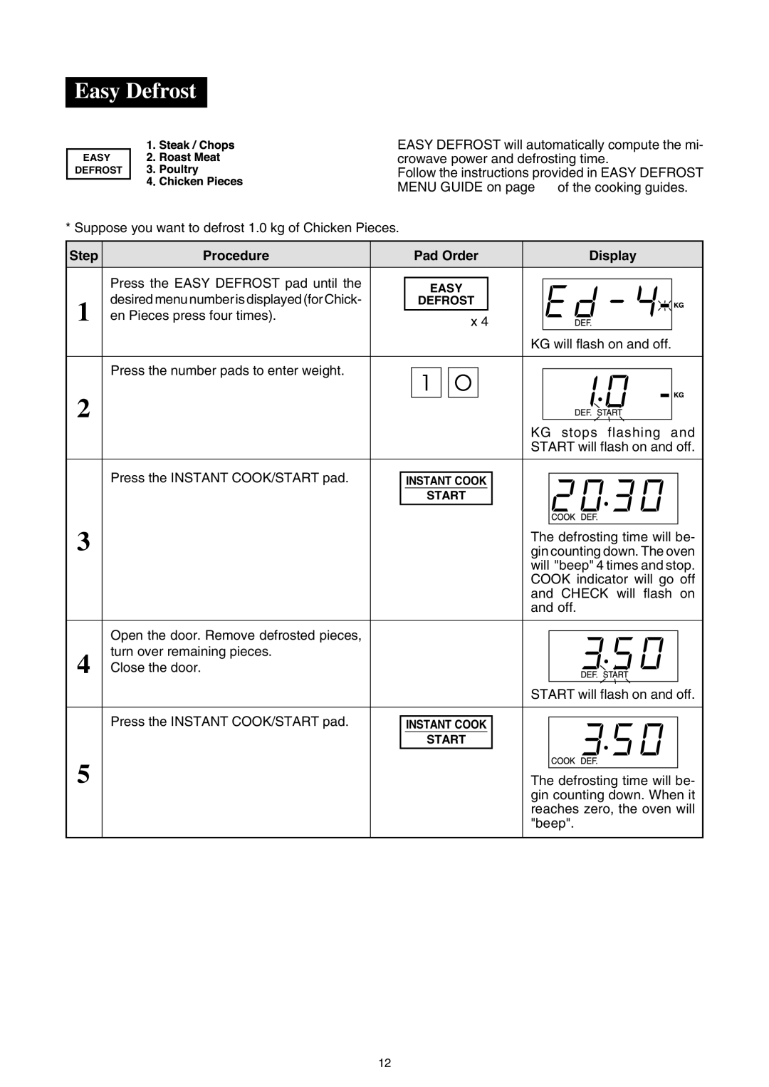 Sharp R-395F(S), R-330F J operation manual Easy Defrost 