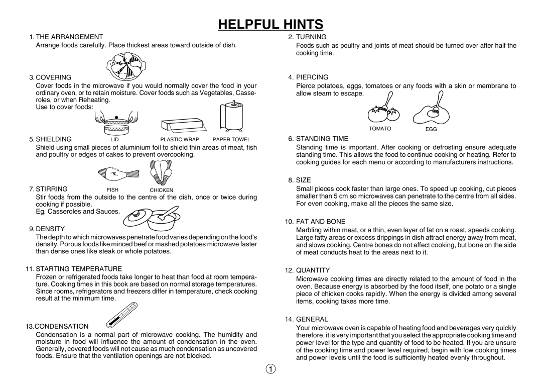 Sharp R-330F J, R-395F(S) operation manual Helpful Hints 