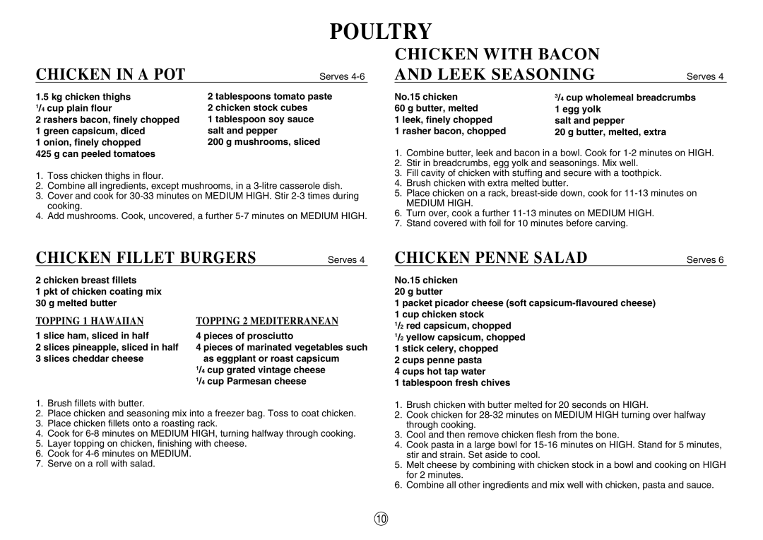 Sharp R-395F(S), R-330F J operation manual Chicken in a POT, Chicken Fillet Burgers, Chicken Penne Salad, Medium High 