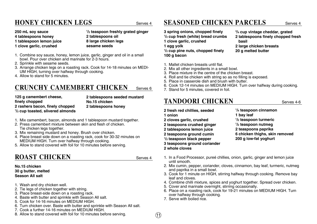 Sharp R-330F J Honey Chicken Legs, Roast Chicken, Tandoori Chicken, No.15 chicken Butter, melted Season All salt 