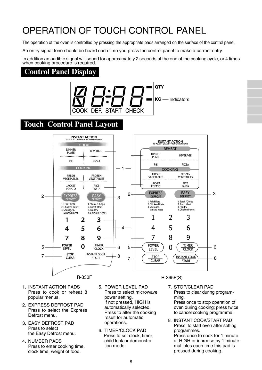 Sharp R-330F J, R-395F(S) Operation of Touch Control Panel, Control Panel Display, Touch Control Panel Layout, 395FS 