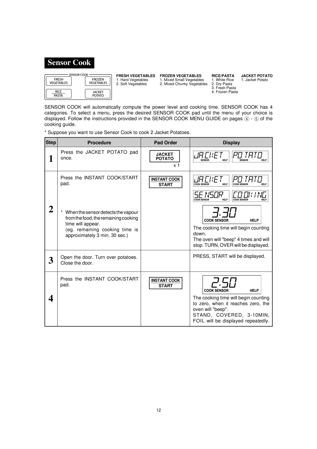 Sharp R-395Y(S), R395Y O/M operation manual Sensor Cook, STAND, COVERED, 3-10MIN 