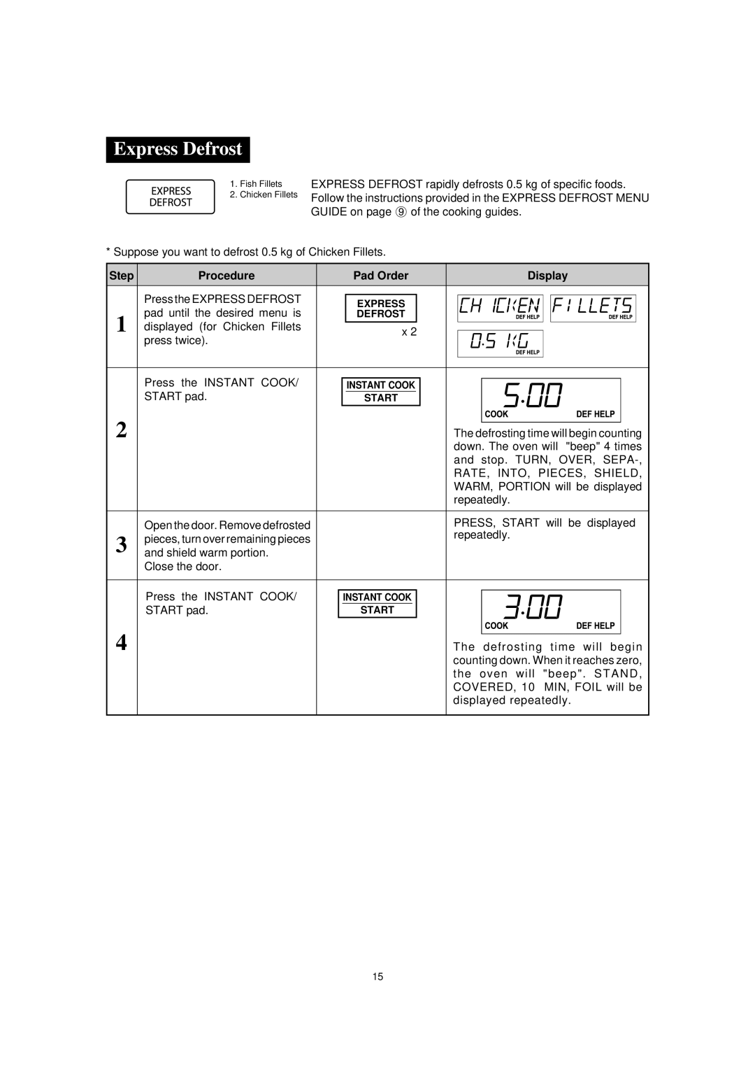 Sharp R395Y O/M, R-395Y(S) operation manual Express Defrost, Rate INTO, PIECES, Shield 