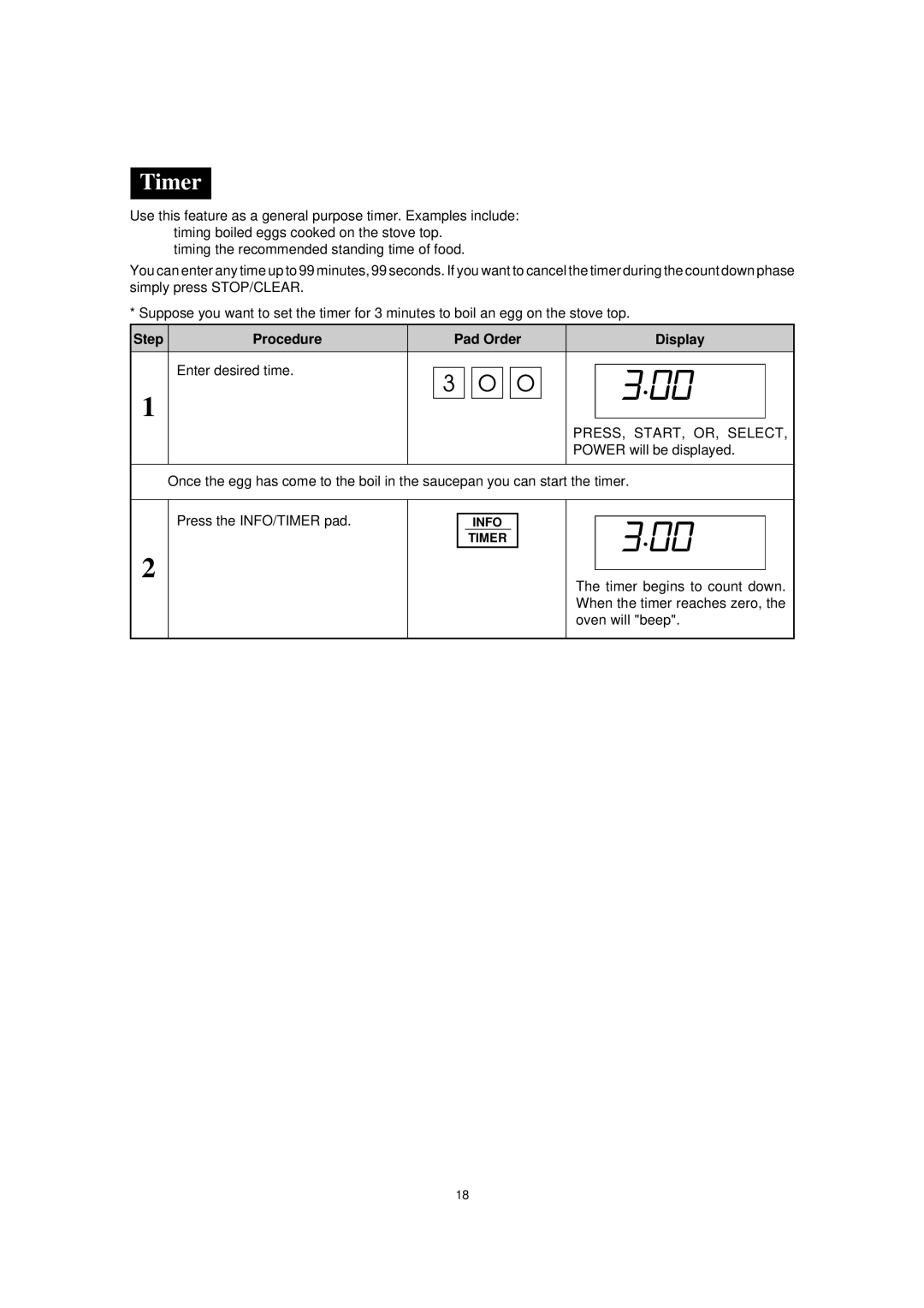 Sharp R-395Y(S), R395Y O/M operation manual Timer, PRESS, START, OR, Select 