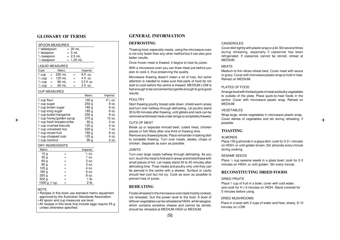 Sharp R-395Y(S), R395Y O/M operation manual Glossary of Terms, General Information 