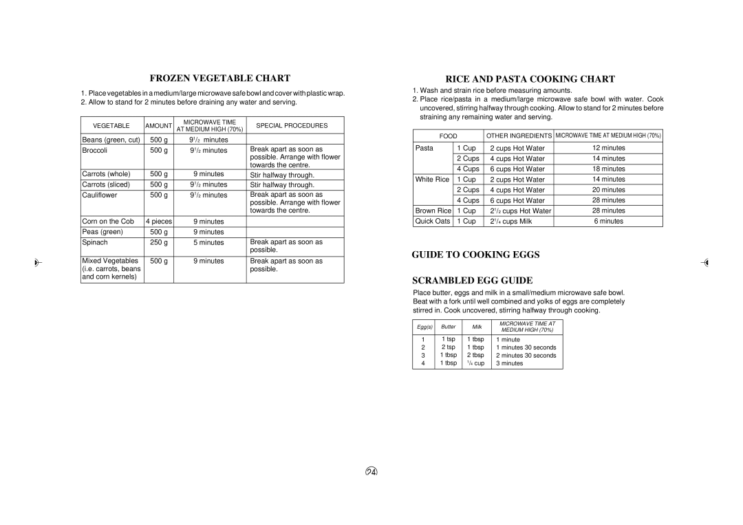 Sharp R-395Y(S), R395Y O/M Frozen Vegetable Chart, Rice and Pasta Cooking Chart, Guide to Cooking Eggs Scrambled EGG Guide 