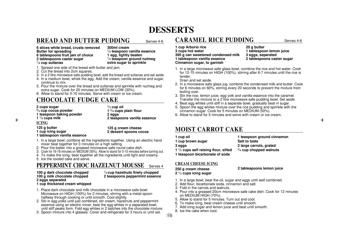 Sharp R395Y O/M, R-395Y(S) Bread and Butter Pudding, Chocolate Fudge Cake, Caramel Rice Pudding, Moist Carrot Cake 