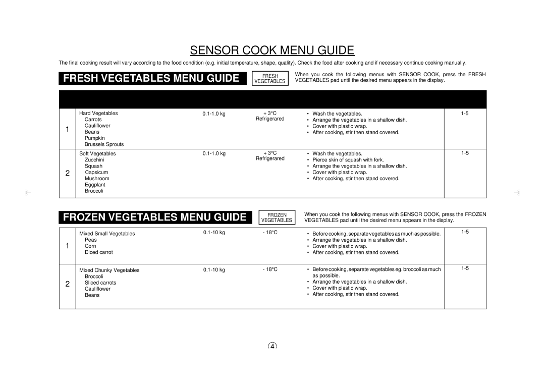 Sharp R-395Y(S), R395Y O/M operation manual Sensor Cook Menu Guide, Fresh Vegetables Menu Guide 