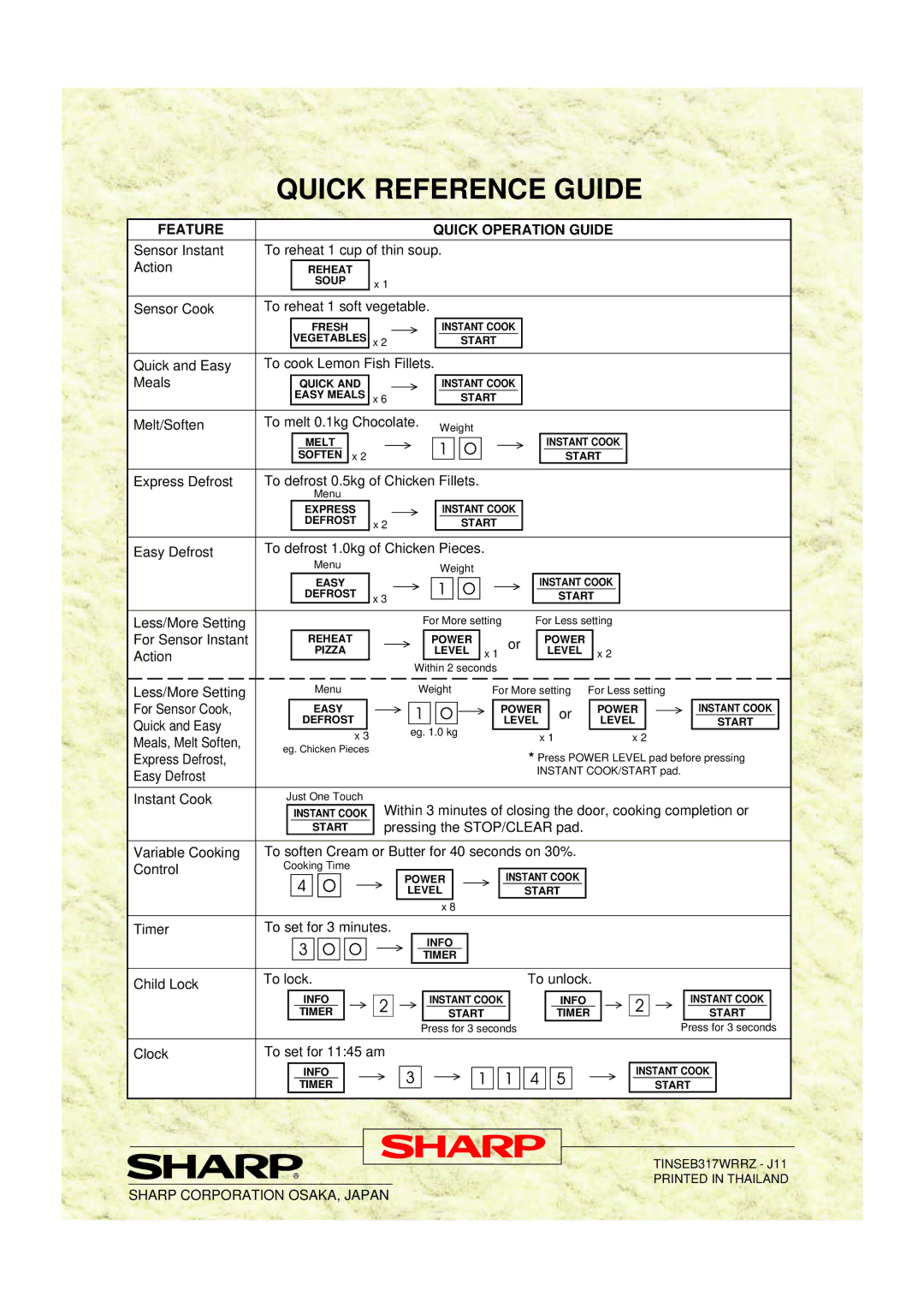 Sharp R-395Y(S), R395Y O/M operation manual Quick Reference Guide 