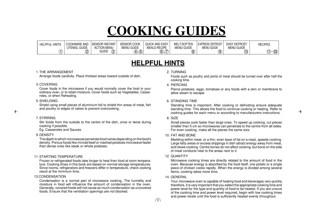 Sharp R395Y O/M, R-395Y(S) operation manual Helpful Hints, Cooking Guides 