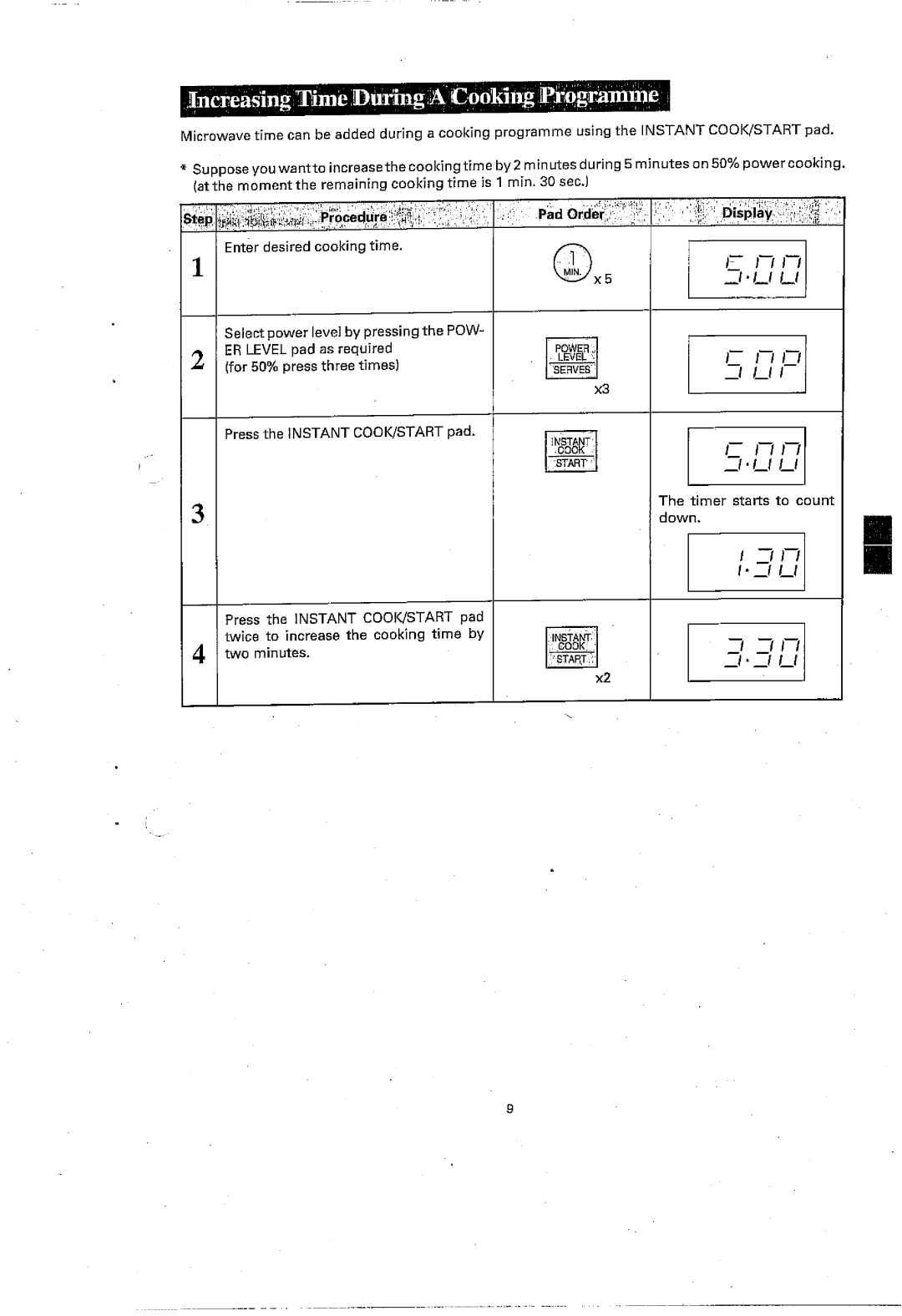 Sharp R-3S56 manual 