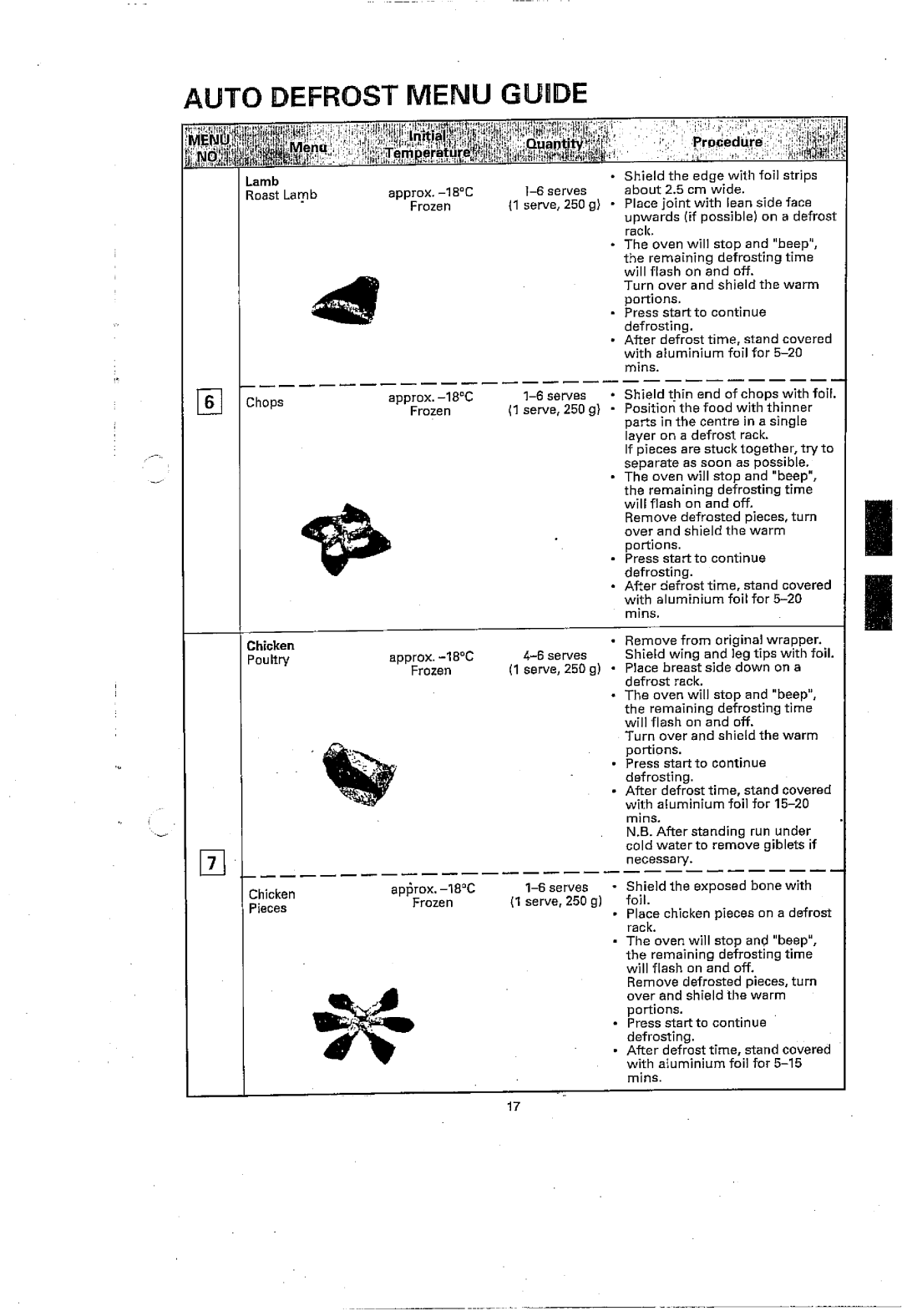 Sharp R-3S56 manual 