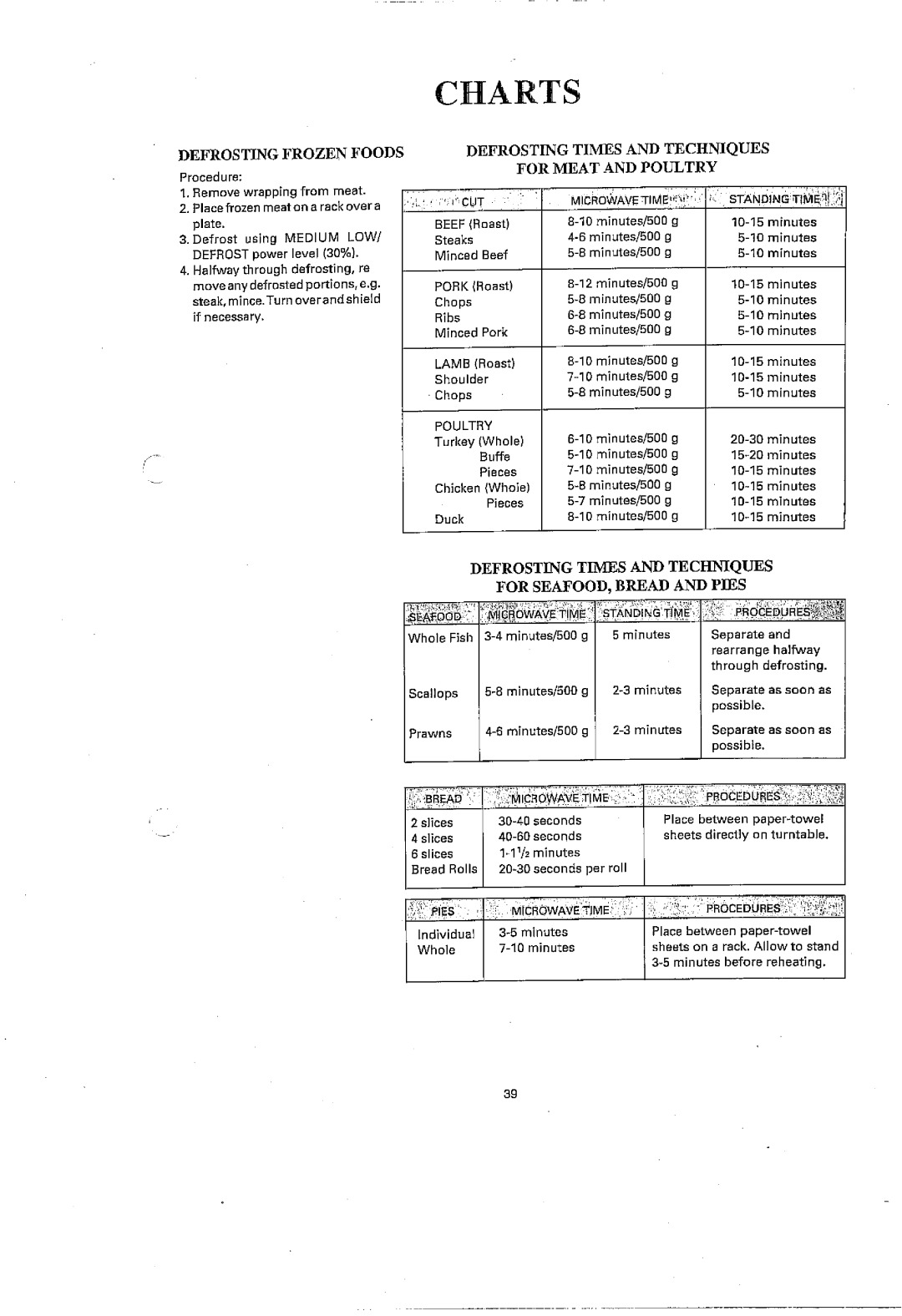 Sharp R-3S56 manual 