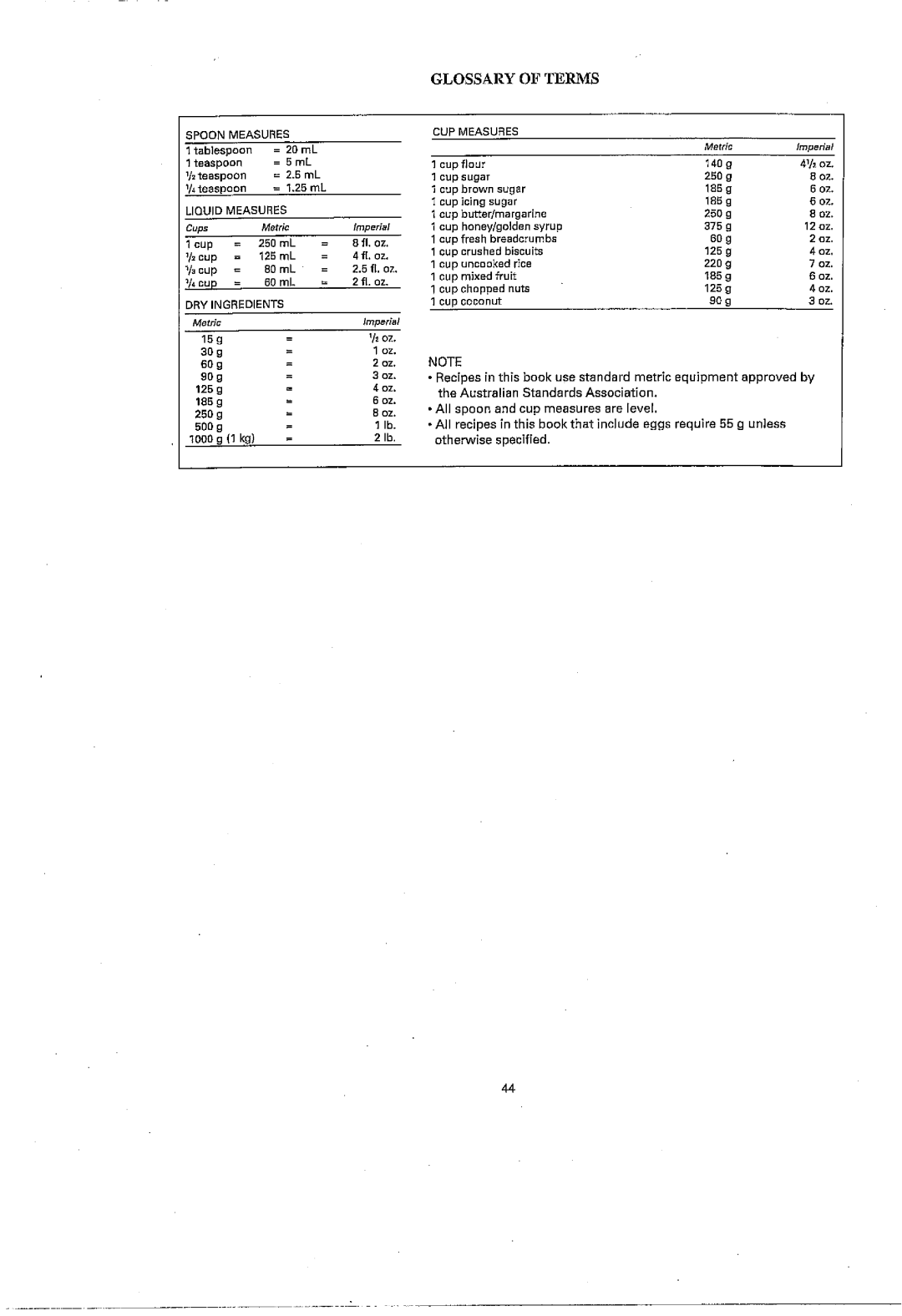 Sharp R-3S56 manual 