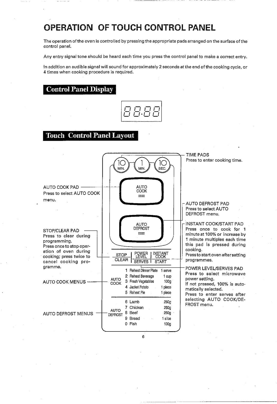 Sharp R-3S56 manual 