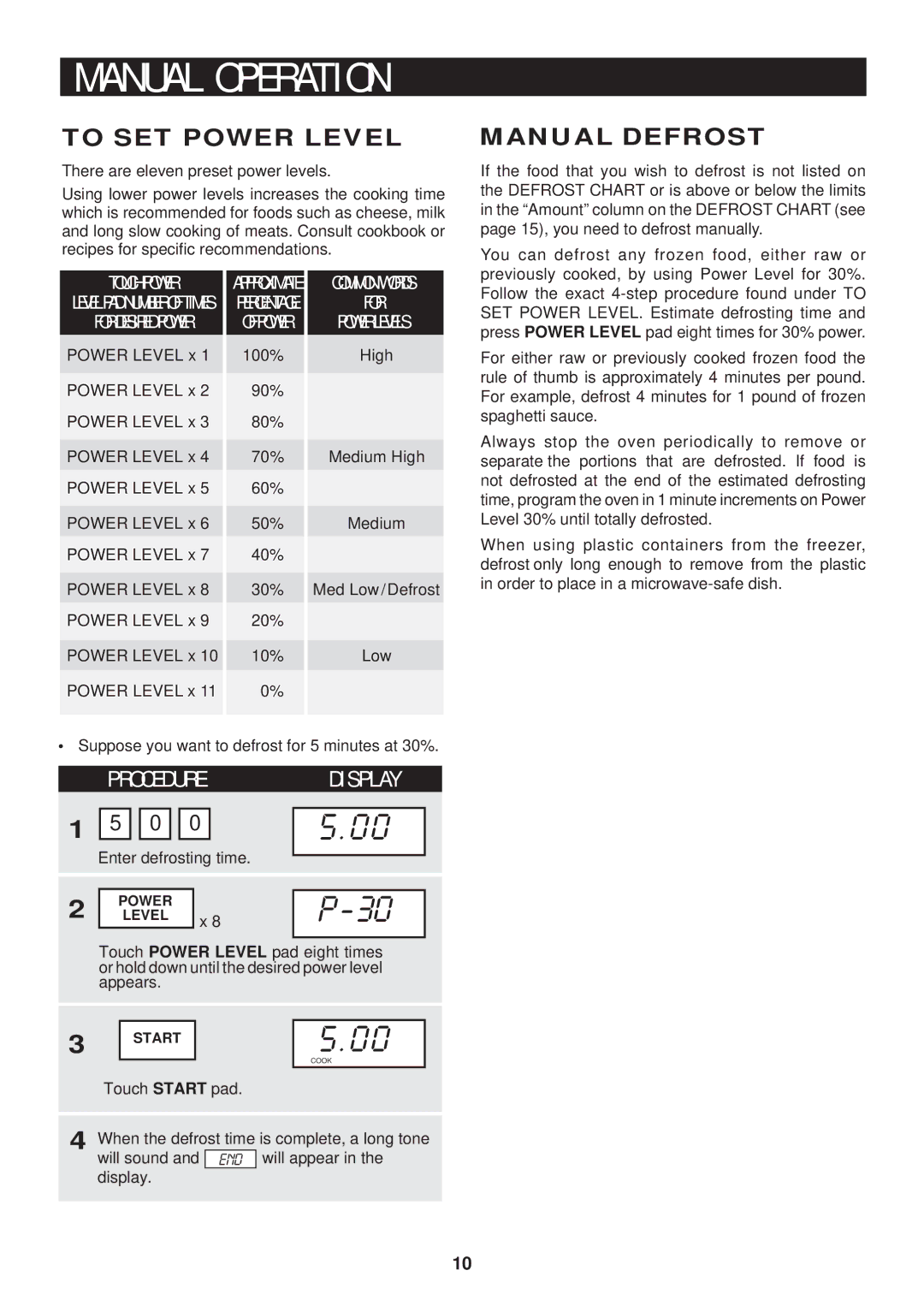 Sharp R-401F, R-404F, R-501F, R-508F warranty N U a L O P E R a T I O N, To SET Power Level, Manual Defrost 