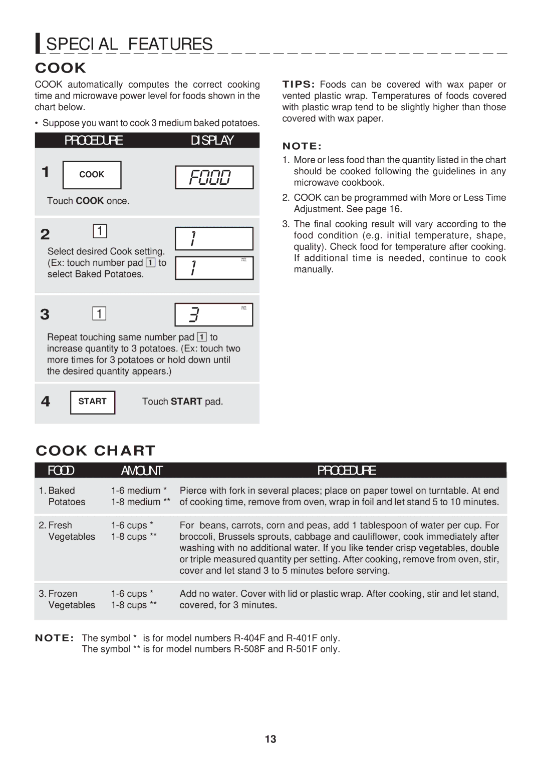 Sharp R-508F, R-401F, R-404F, R-501F warranty Cook Chart 