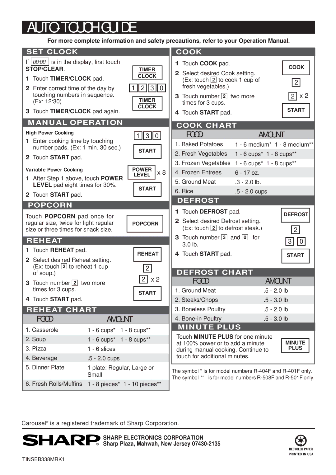 Sharp R-401F, R-404F Touch TIMER/CLOCK pad, High Power Cooking, Variable Power Cooking, Sharp Plaza, Mahwah, New Jersey 