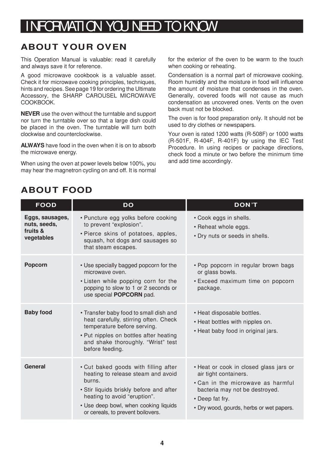 Sharp R-501F, R-401F, R-404F, R-508F warranty About Your Oven, About Food 